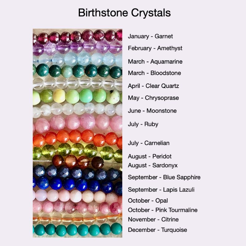 Silver Bead Birthstone Bracelet